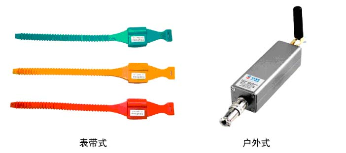 SY-SPRM/T3无线温度传感器